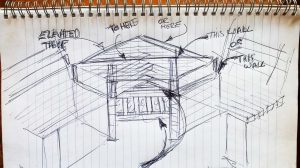 Initial design concept, shows table and brick pillar options